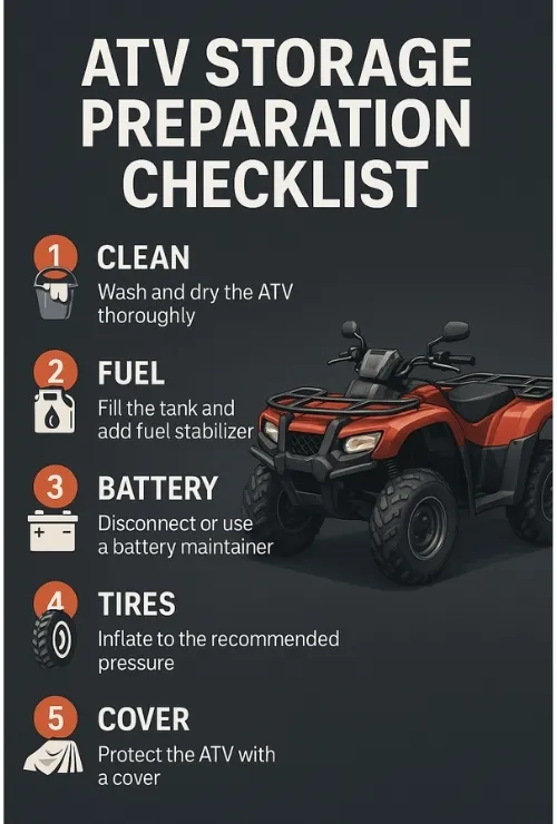 ATV storage preparation checklist