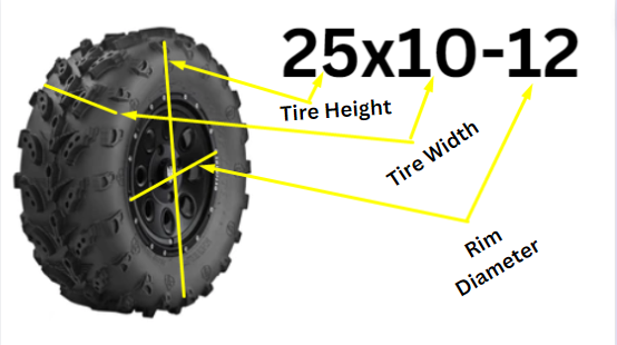 ATV Tire Size