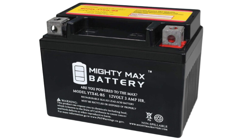 AGM ATV Batteries