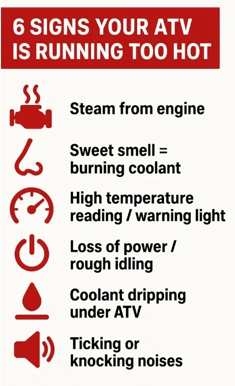 symptoms of ATV overheating