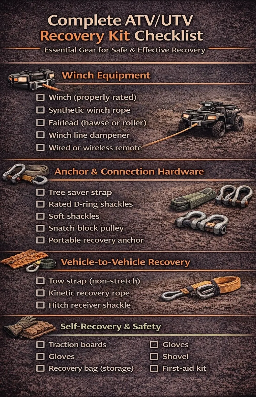 ATV UTV recovery kit checklist essentials