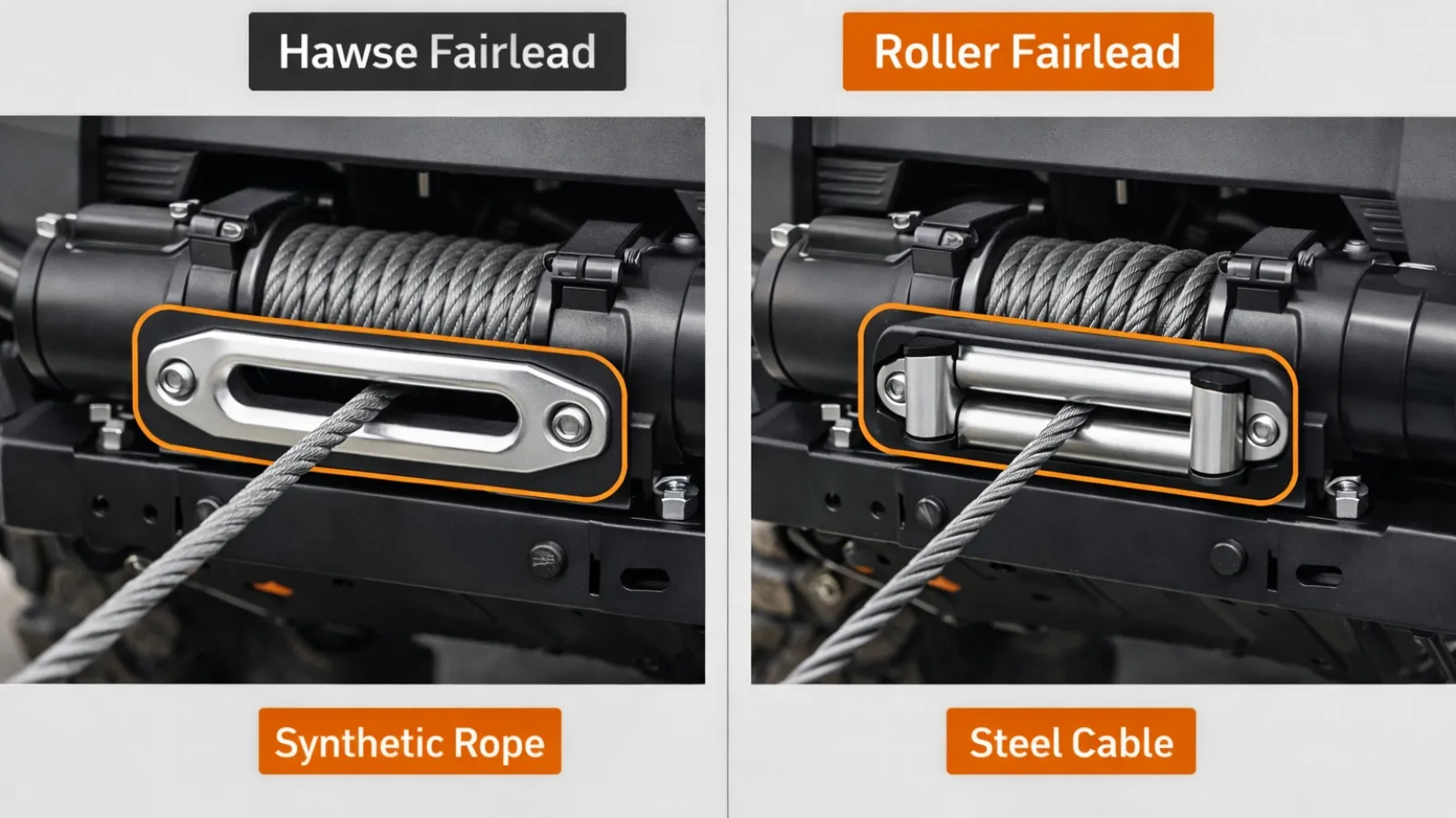 Hawse vs roller fairlead
